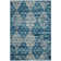 Allard Performance Geometric Rug