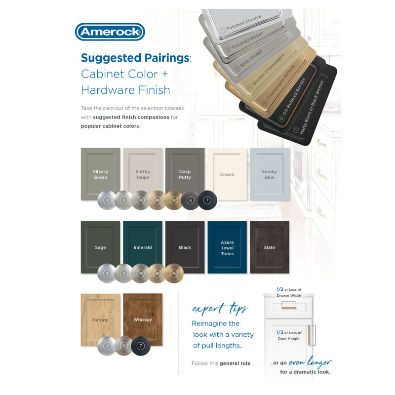 Blue Plastic Cabinet Door and Drawer Template
