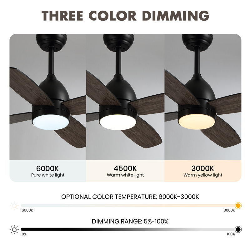 36.6'' Black Ceiling Fan With Remote Control And Light Kit
