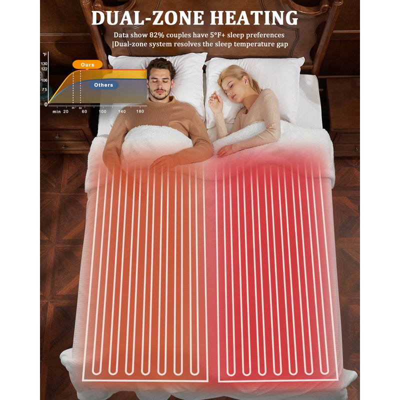 Couverture chauffante électrique pour grand lit 84 po x 90 po - Flanelle gaufrée gaufrée - Deux contrôleurs, 4 réglages de chaleur, arrêt automatique après 10 heures, chauffage rapide, lavable à la machine, certification ETL, couleur: blanc, taille: 84 x 90 po
