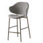 Holly Stools-366393194-366393207