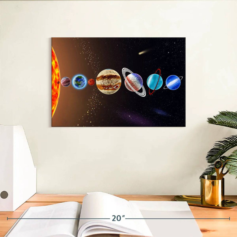 Oberle Planet Alignment, 8" H x 12" W