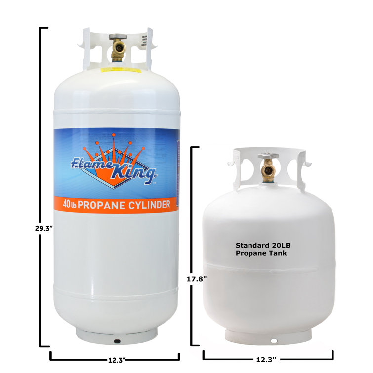 Flame King 40LB Steel Propane Tank Cylinder with OPD Valve