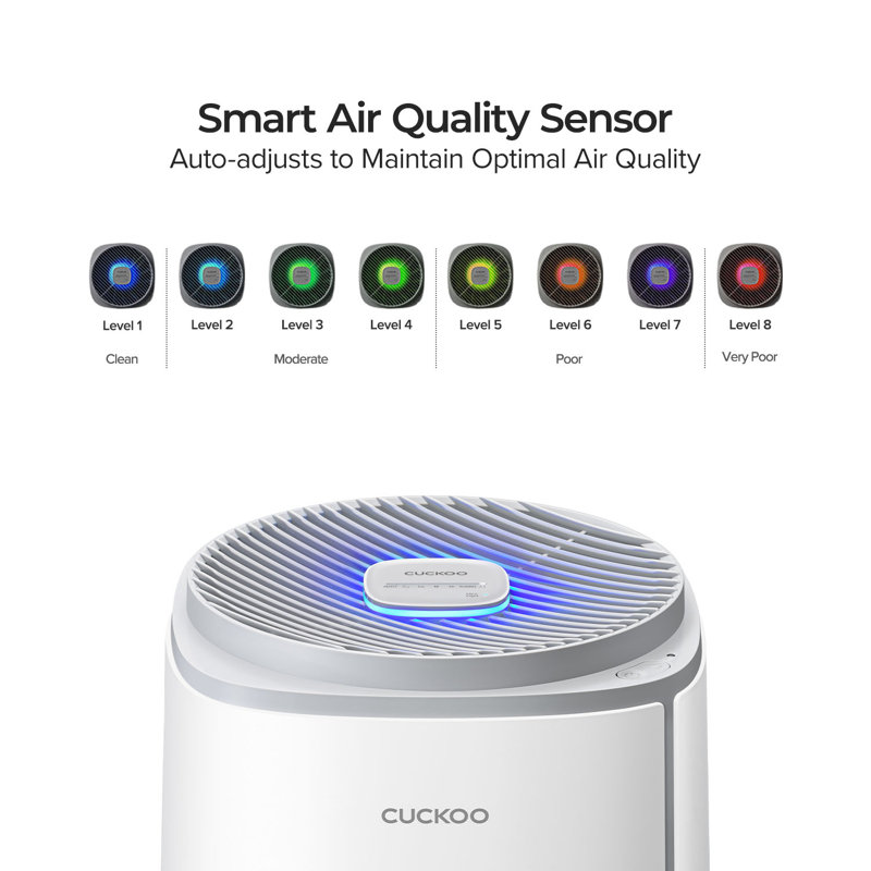 White HEPA Air Purifier with UV-C Light and Carbon Filter