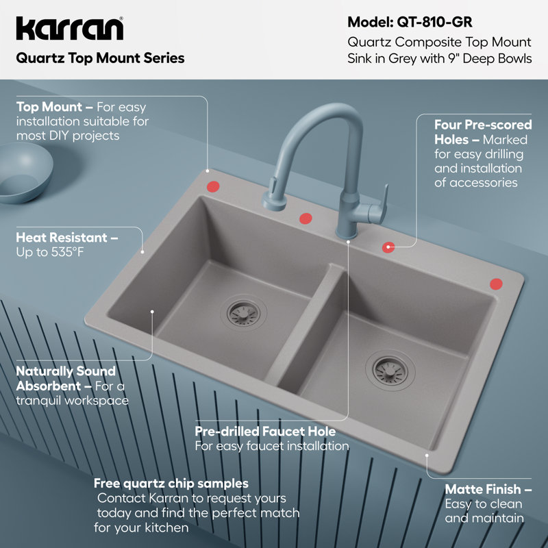 Karran Quartz 33'' X 22'' 50/50 Double Bowl Composite Drop-in Kitchen Sink, Gray