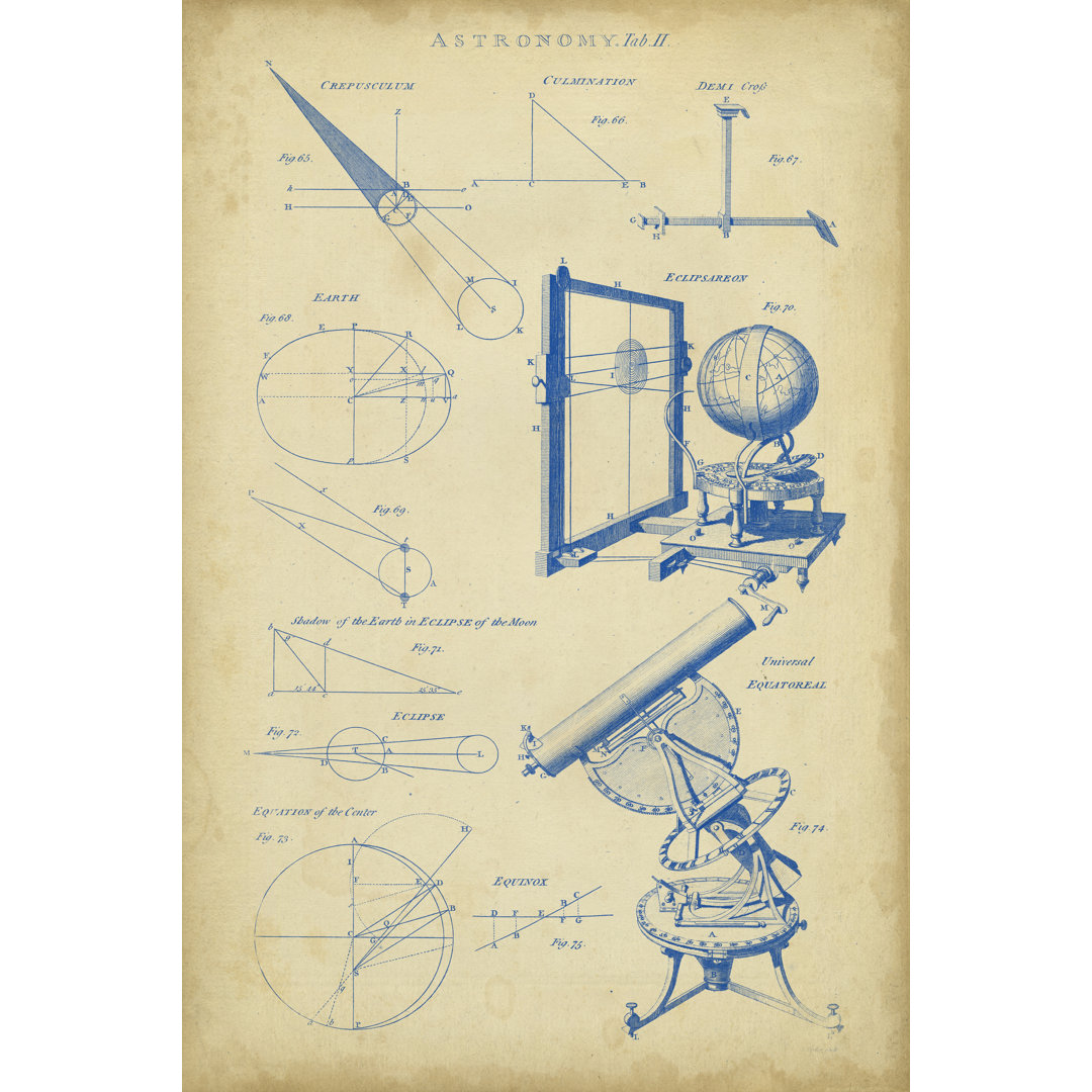 Leinwandbild Vintage Astronomy II von George Chambers