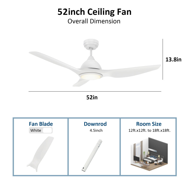 Ventilateur de plafond intelligent 52 pouces à 3 pales avec moteur et télécommande., Blanc