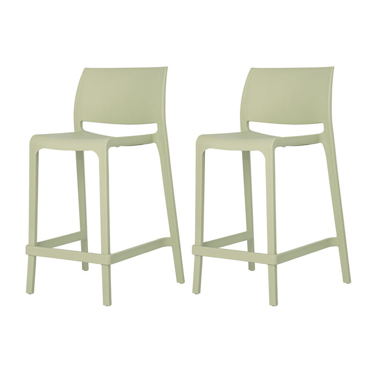Sensilla Counter Stool