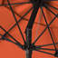 Parasol Oleh 108-106357640