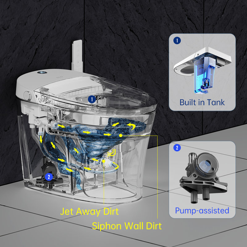 Smart Toilet Bidet with Auto Open/Close Lid, Foot Sensor Flush/Close Lid, Built in Tank, Off-Seat Auto Flush/Dual Flush,Modern One-Piece Elongated Toilet, Foot Sensor Open Seat