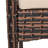 Averion 2 - Person Patio Conversation Set with Cushions-985347151