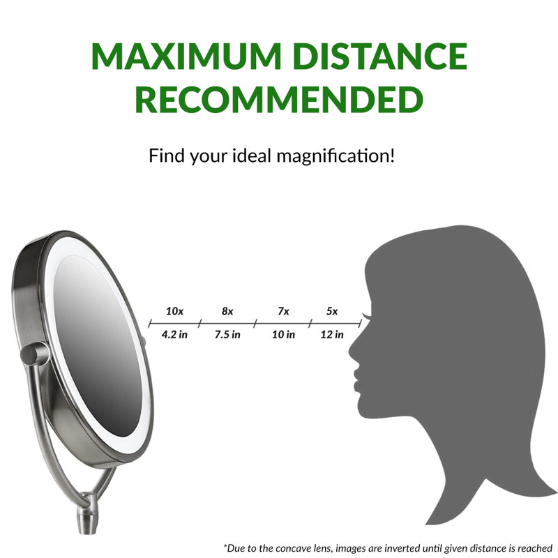 Elegant Polished Chrome LED Wall-Mounted Makeup Mirror 8.5" with Dual Magnification