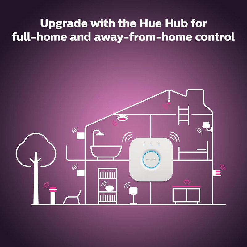 Philips Hue Iris Smart Table Lamp With White And Colour Ambiance LED - Voice Control Via Hue App, Alexa, Google Assistant, And Apple Homekit