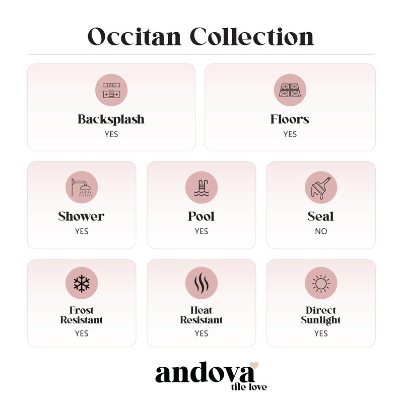 Occitan 6-in. Spanish/Moroccan Matte Porcelain Wall & Floor Tile, Beige