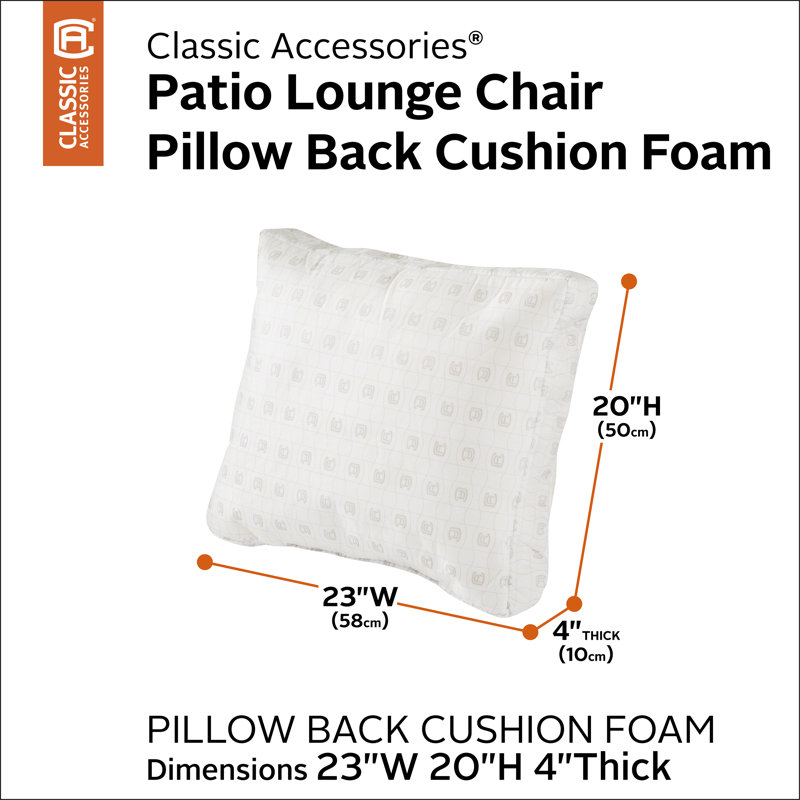 Classic Outdoor 4'' Lounge Chair Back Cushion, 20" H x 23" W x 4" D