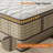 Medium Hybrid Mattress In a Box-1289505476-1289505530