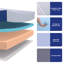 10 & 15cm Medium-Firm Foldable Memory Foam Mattress, Gel-Infused, Removal Cover, Shipped In-A-Box-122435132-122435131
