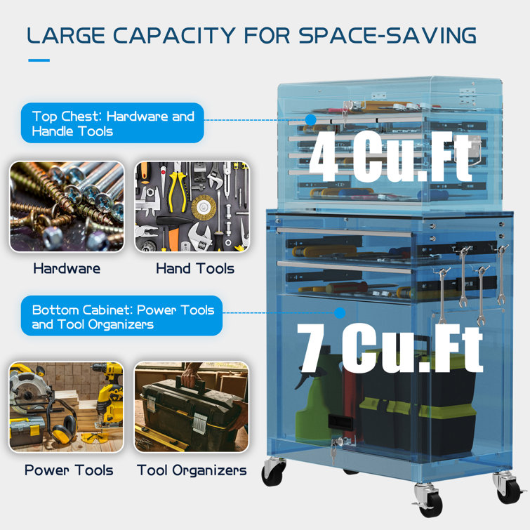 Large Tool Boxes, Combination Sets–