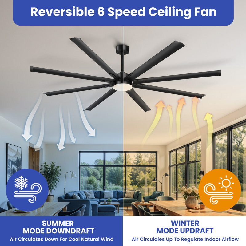Solida 96'' Ceiling Fan with LED Lights