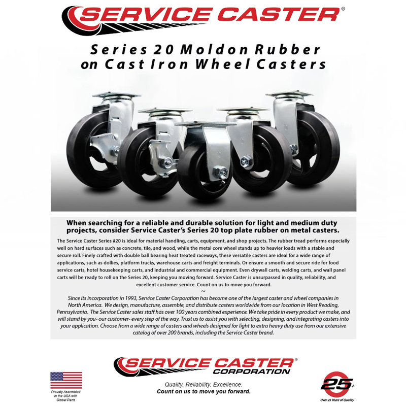 Rubber on Cast Iron Caster