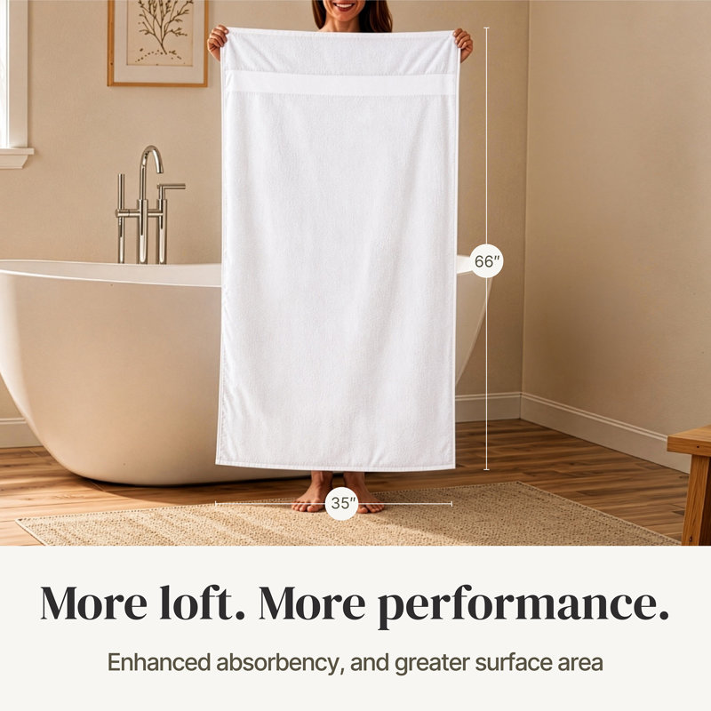 Modern Threads 4-Pack SpunLoft™ Bath Sheet Set, White