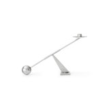 Interconnect Candlestick