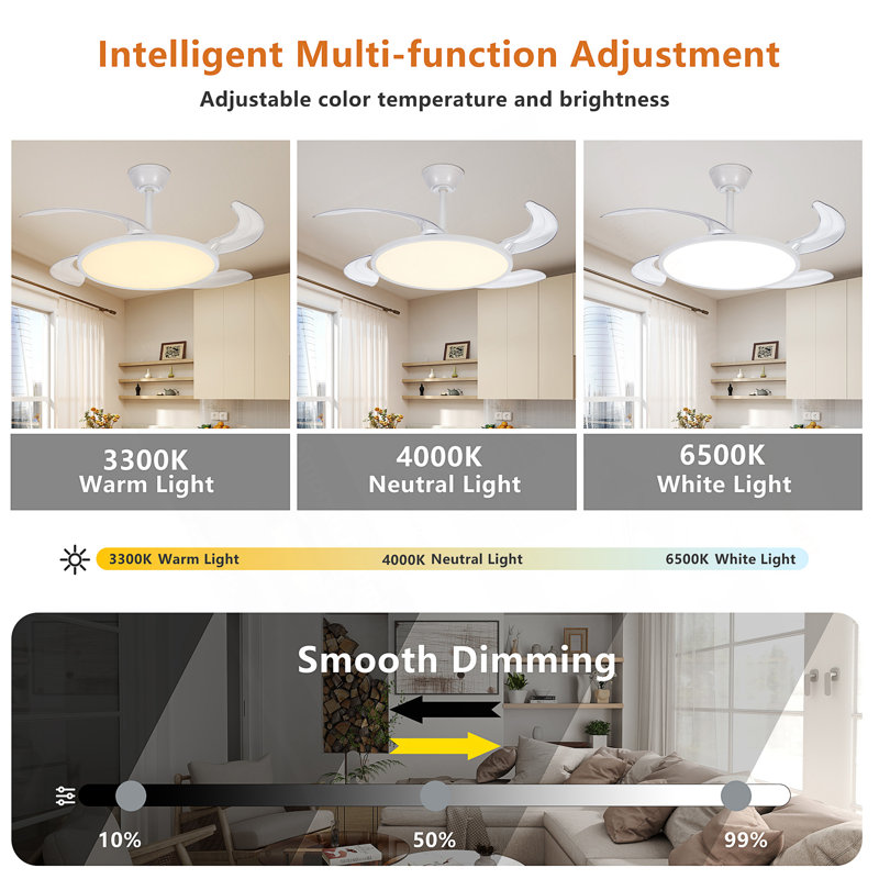 Ventilateur de plafond rétractable avec lumières, 42 pouces, télécommande, réversible à courant continu, 3CCT, à faible bruit, idéal pour les espaces intérieurs