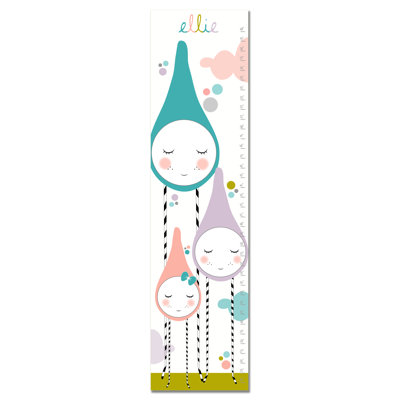 Chauncey Landscape & Nature Growth Chart