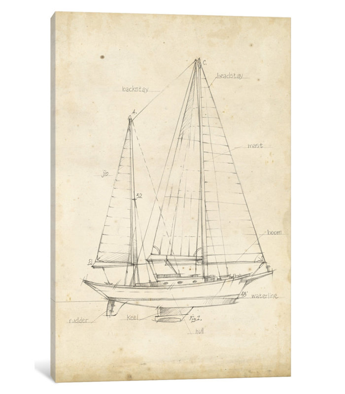 «Sailboat Blueprint VI», reproduction d'art sur toile, H 40 po x l 26 po x P 1,5 po