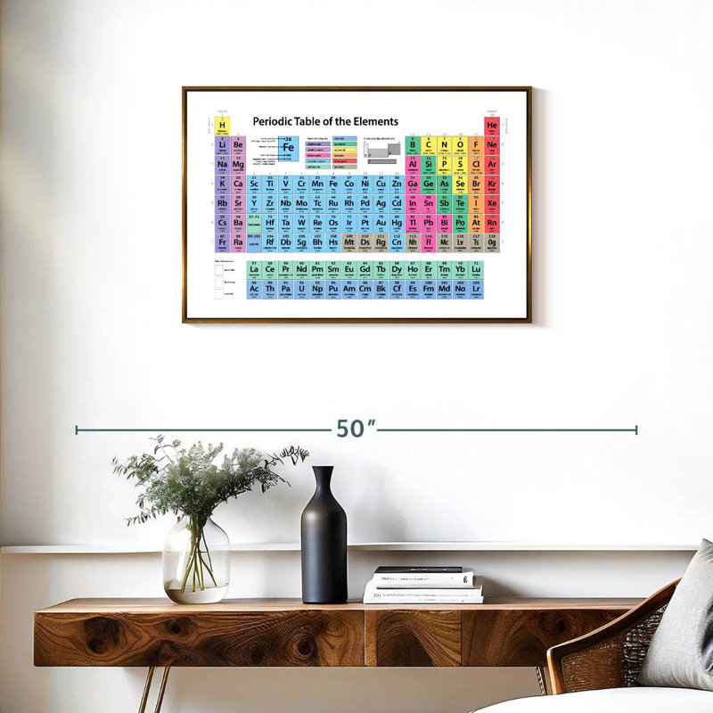 Tableau périodique des éléments I, Cadre flottant doré, 31 po x 21 po