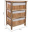 Saveah 40 cm W Chest of 3 Drawers-625732636