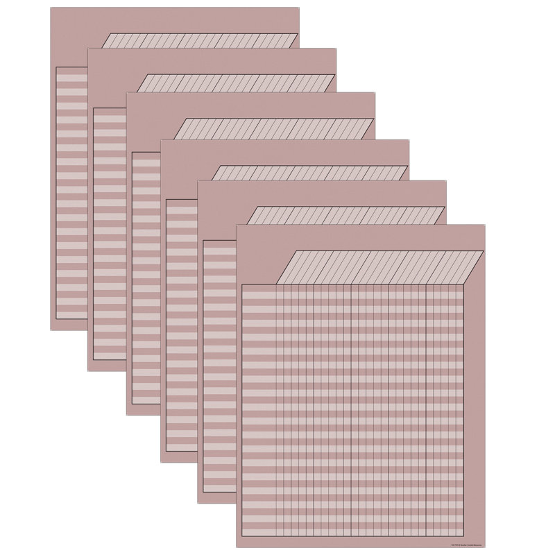 Tableau d'écriture / effacement Deep Rose Incentive, Mauve
