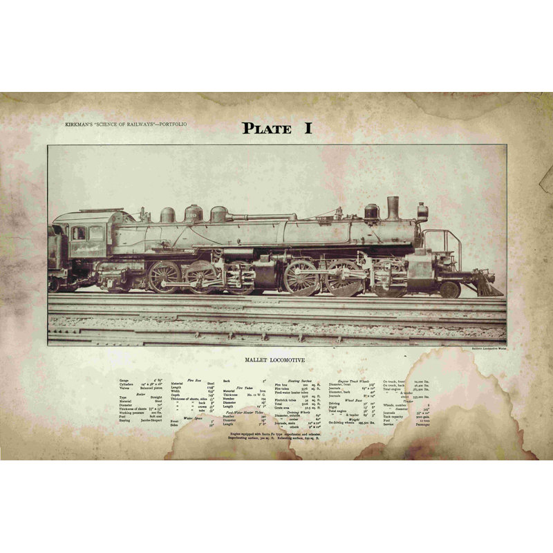 Mallet Locomotive 2 - Reproduction de dessin sur toile tendue, H 12 po x l 18 po x P 1,25 po