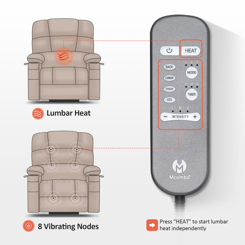 Megham Wide Lay Flat Dual Motor Power Recliner Lift Chair with Massage and Heat, Faux Leather, Brown Faux Leather
