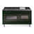 Emerald Green/Burnished