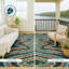 Tapis intérieur / extérieur lavable à la machine pour enfants Chantille ACN2829-540709666-540709690