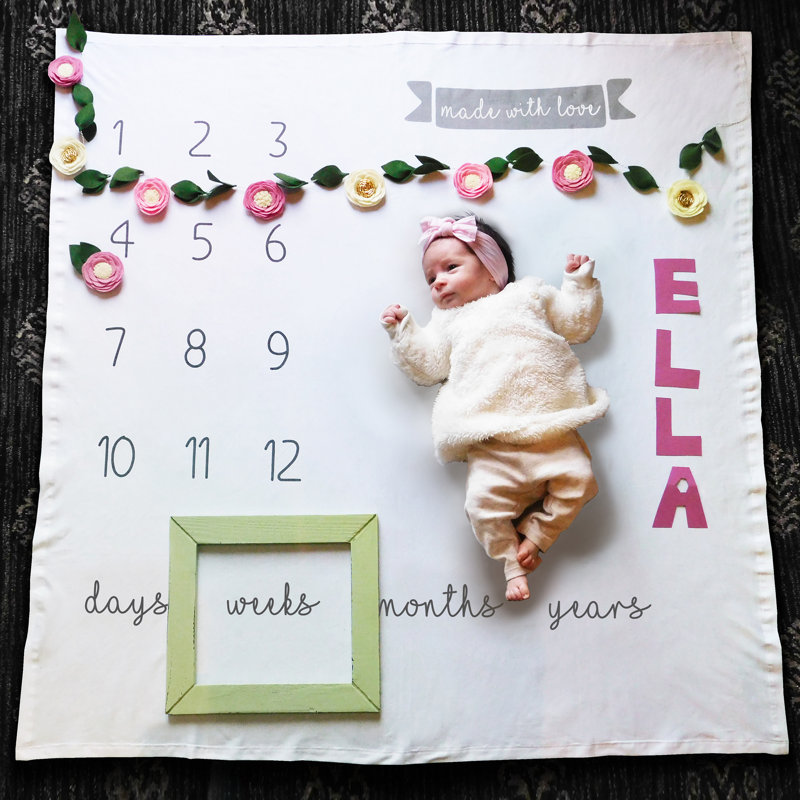 Couverture pour photo Milestone Little