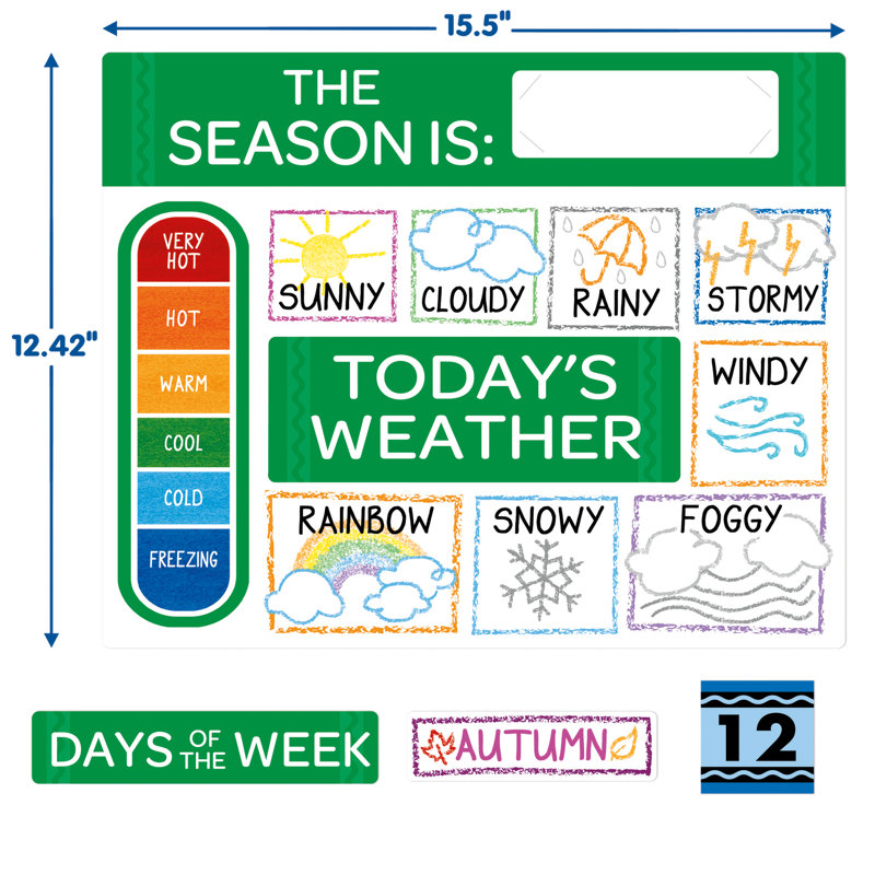 Eureka® Crayola® Calendar Bulletin Board Set