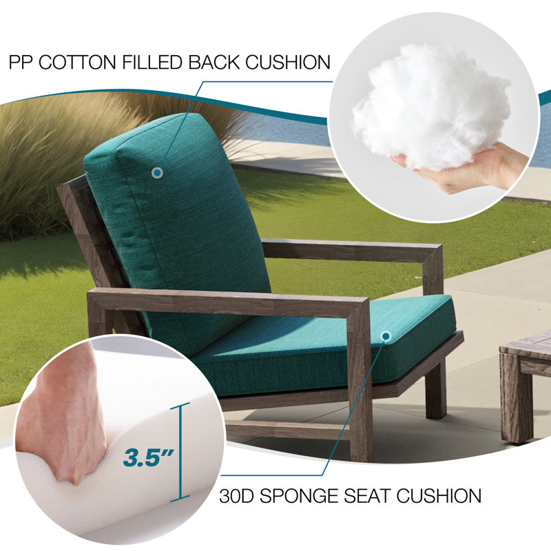 21'' W X 22'' D X 3.5'' H Outdoor Seat / Back Cushion Set, 2, Malachite