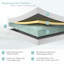 Forbine Symple Stuff Mattress-14595882-14595884