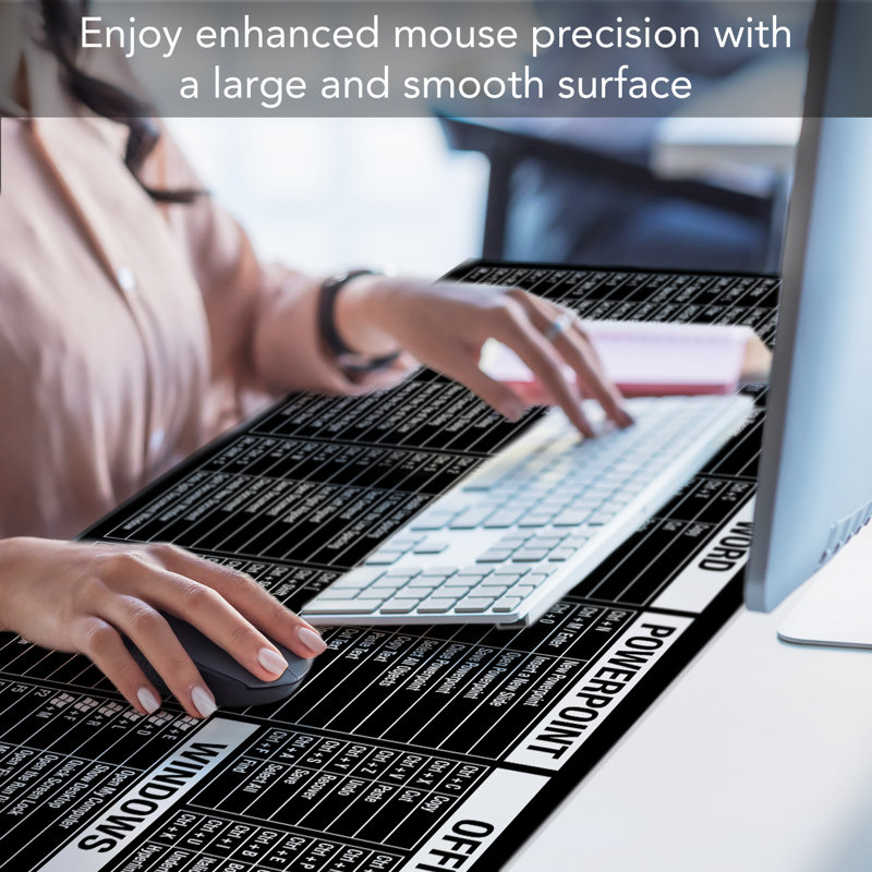 CounterArt Black & White Large Waterproof Desk Protector with Office Windows Cheat Sheet 32” x 16”
