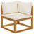 27.6" Wide Acacia Square Patio Sofa with Cushions-1433430460