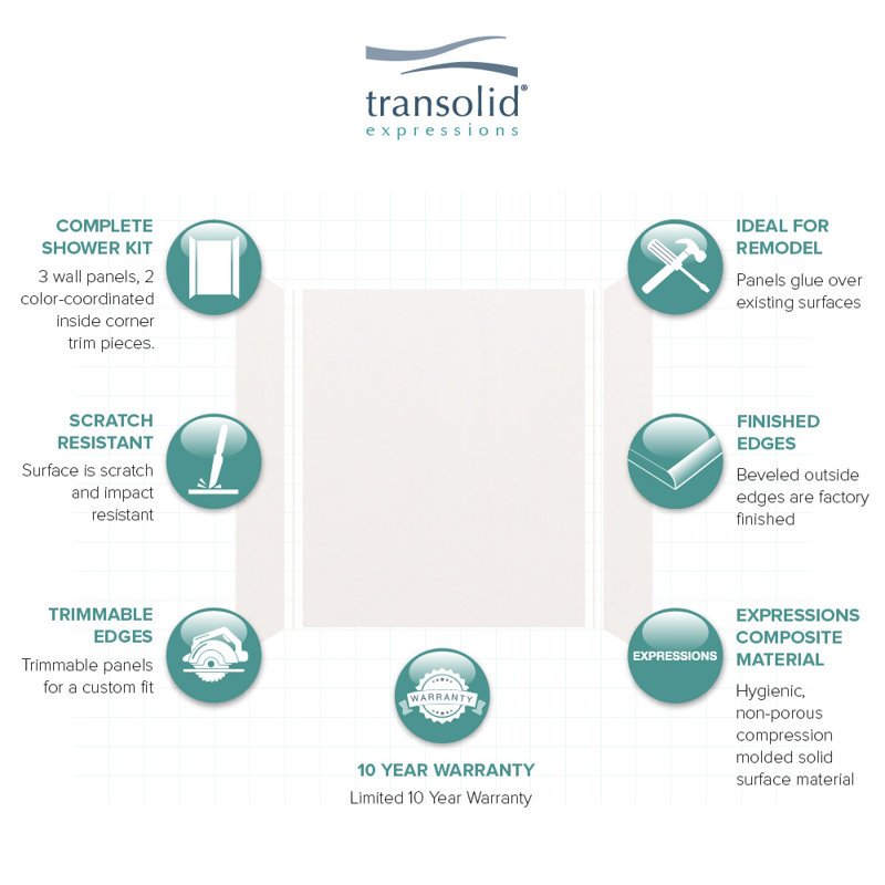 White Composite 3-Panel Shower Wall Kit, 60" x 72"