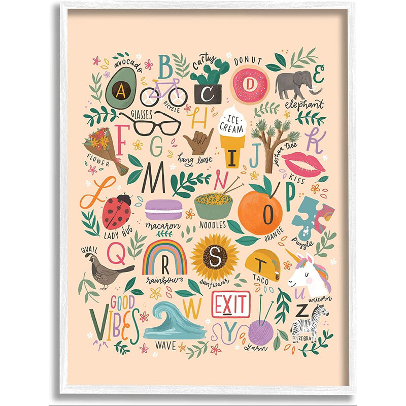 Whimsical Kid's Alphabet Playful ABC Illustrations Whimsical Kid's Alphabet - Single Picture Frame Print on MDF