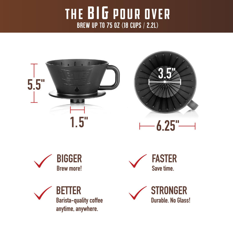 Big Joe Coffee 9-Cup Coffee Maker