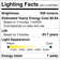 1" Ultra Slim New Construction IC LED Canless Recessed Lighting Kit