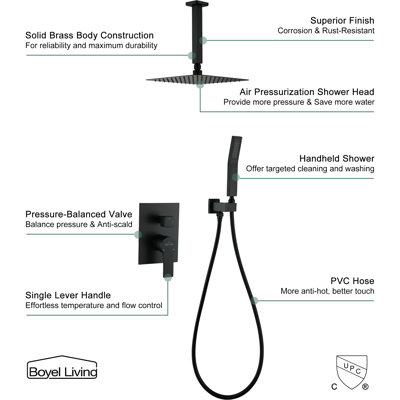 All-In-One Kit with Rough in-Valve