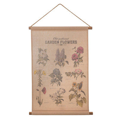 Canvas Wall Hanging
