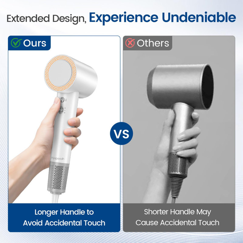 Home/Travel Hair Drying & Styling Hair Dryer with Diffuser – 6x Faster 1-5min Dry, Quiet Lightweight, 1.5B Plasma, 3 Heat/Cool Settings, Magnetic Nozzle
