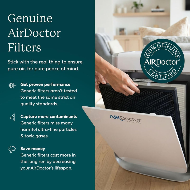 Air Doctor AD2000 Series Replacement Pre Filter for Air Purifier